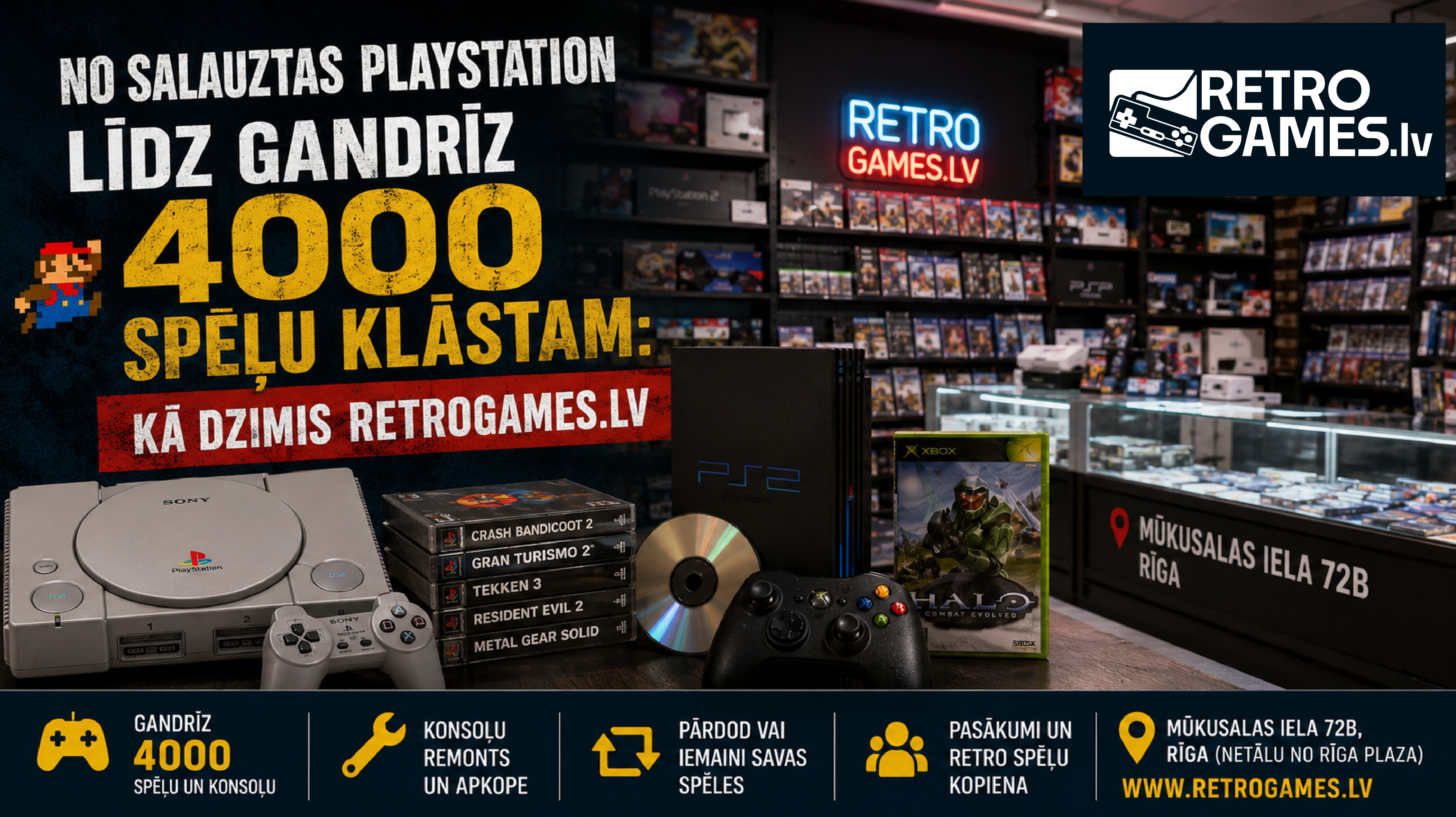 No salauzta PlayStation līdz gandrīz 4000 spēļu klāstam: kā radies RetroGames.lv No salauzta PlayStation līdz gandrīz 4000 spēļu klāstam: kā radies RetroGames.lv