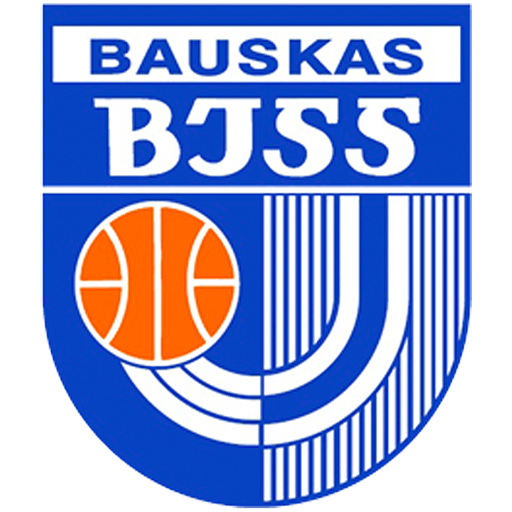 Bauskas / Mēmele