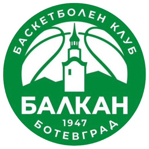 BC Balkan Botevgrad
