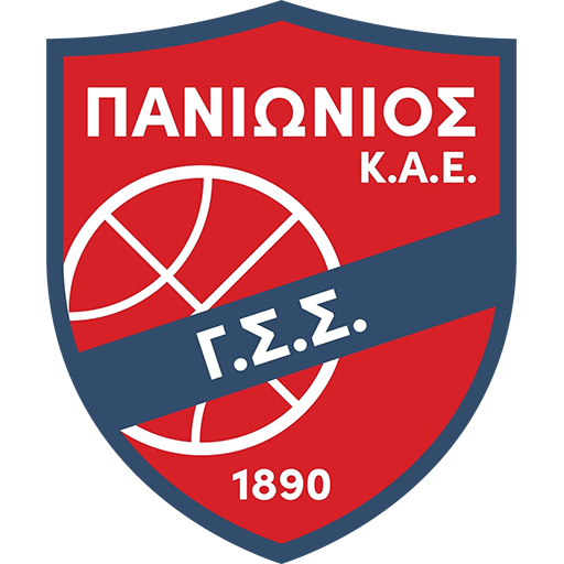 Panionios BC