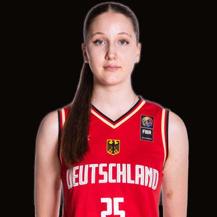Ella Panke