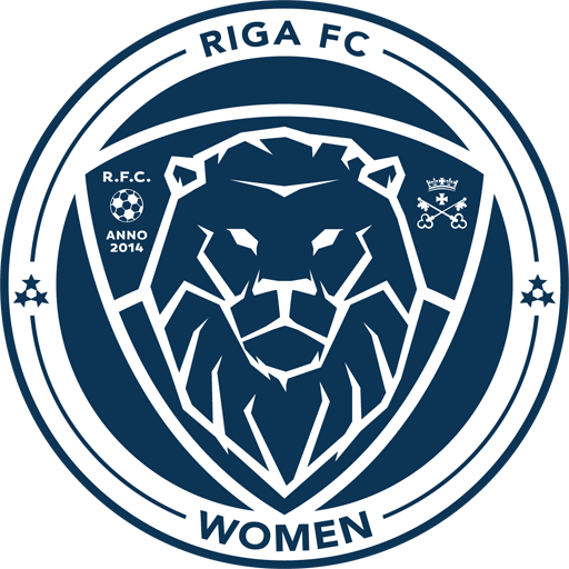 Riga FC Women
