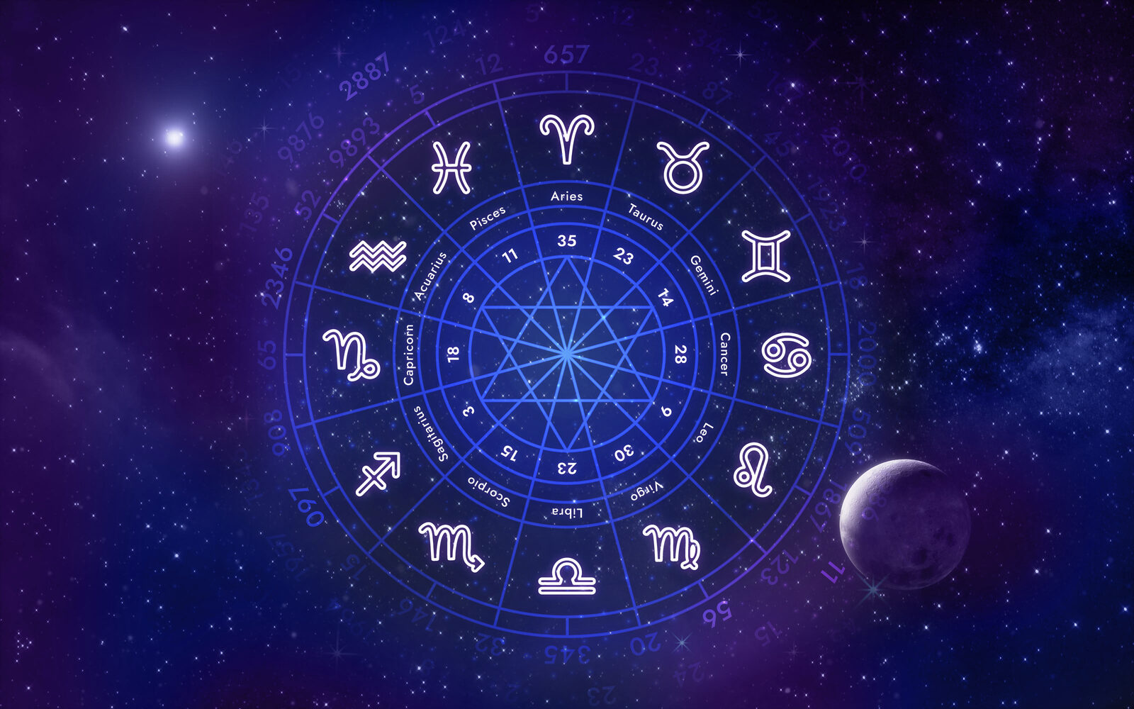 Horoskops nākamajai nedēļai: 24.–30. augusts jau pieejams