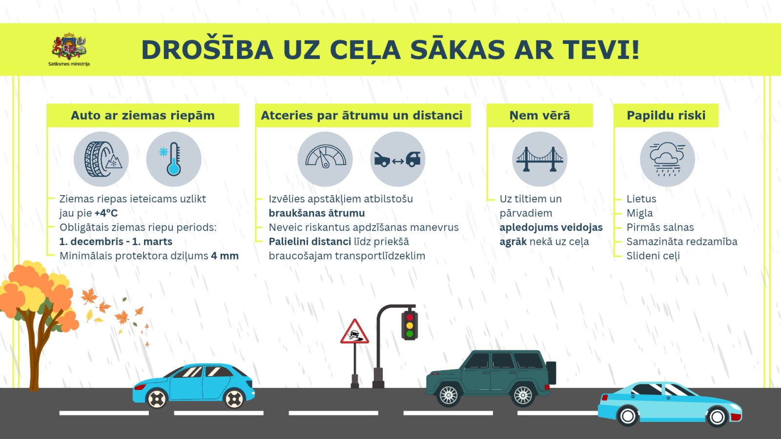 Satiksmes ministrija aicina ievērot drošu ātrumu un laikus gatavoties rudens laikapstākļiem