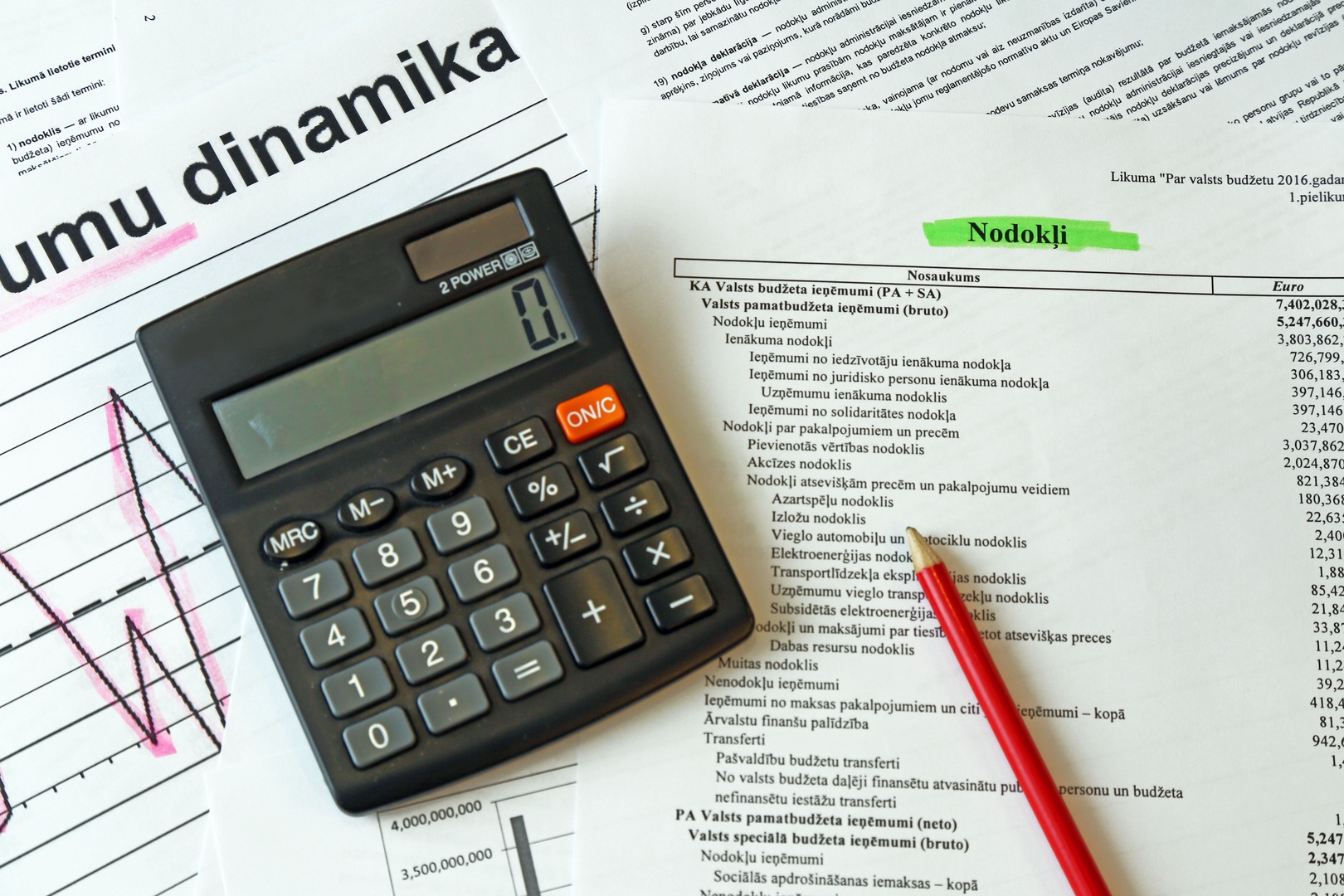 Общая налоговая задолженность в Латвии на начало июля - 1,014 млрд евро