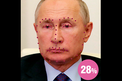 Европейские ученые оценили характер Путина по его лицу Европейские ученые оценили характер Путина по его лицу