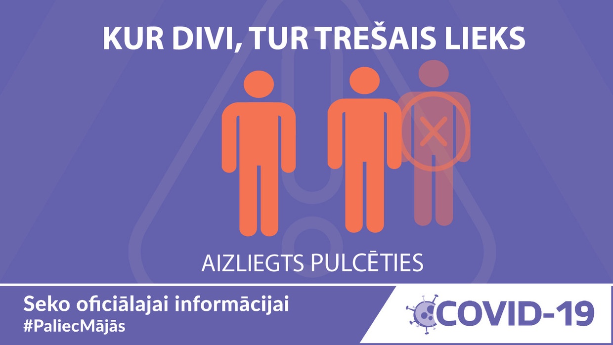 Covid-19: сейчас мы в третьей категории риска