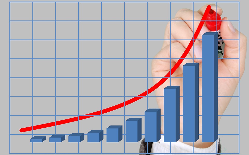 Почему инфляция в Латвии в два раза выше, чем в еврозоне?