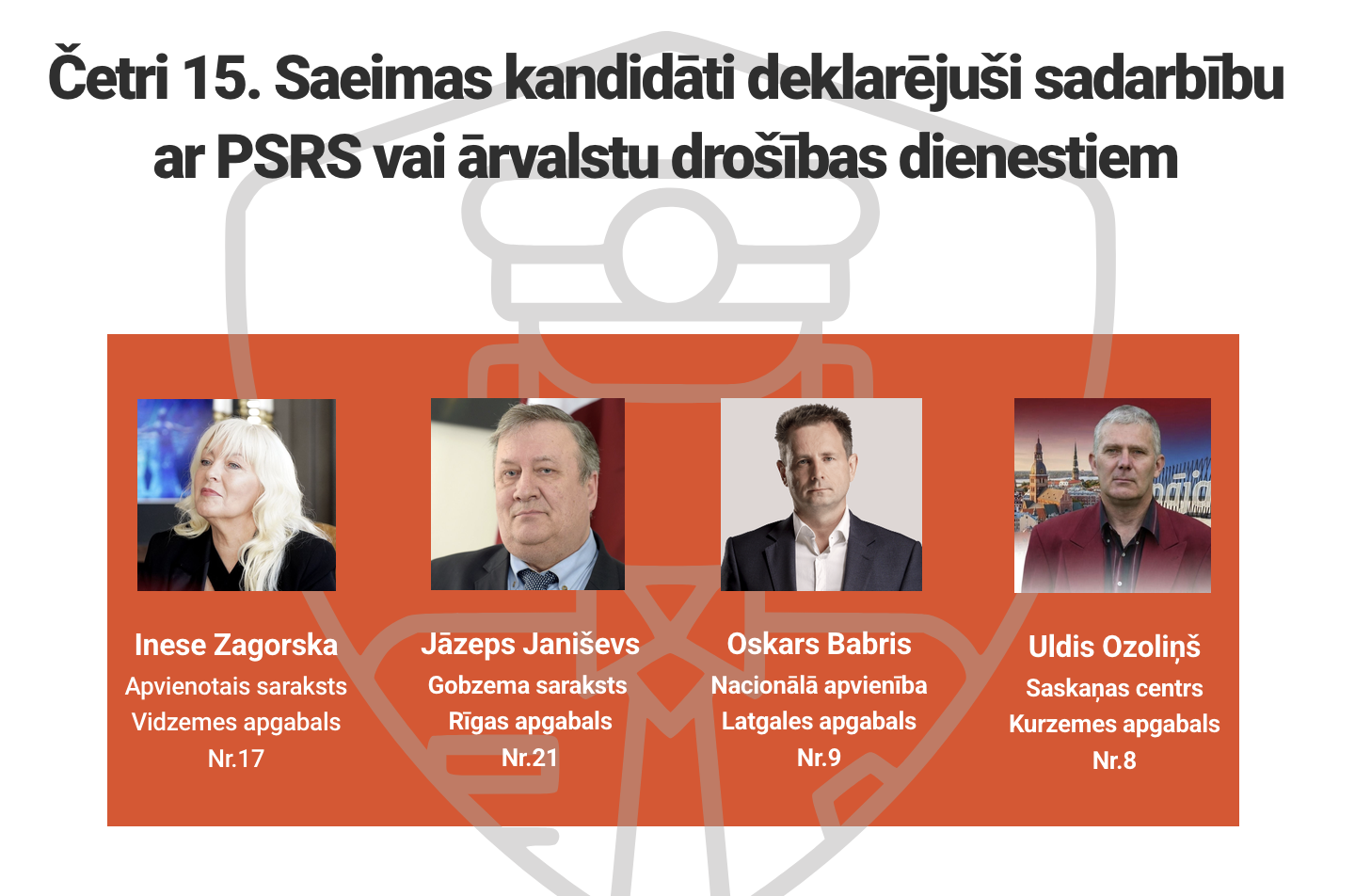 4 Saeimas kandidāti deklarējuši sadarbību ar PSRS vai ārvalstu drošības dienestiem