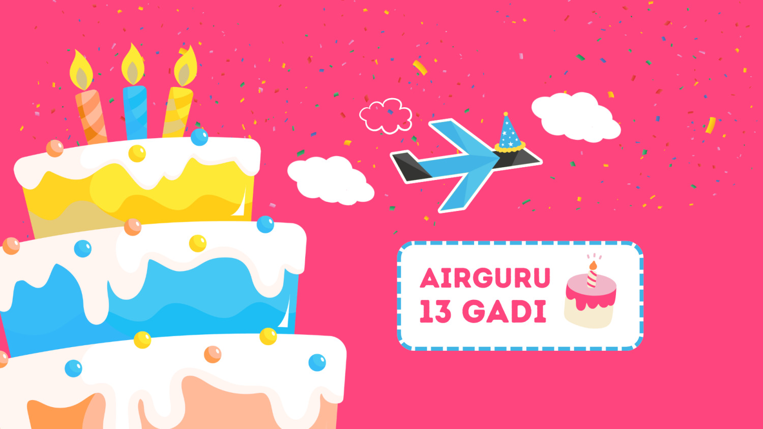 AirGuru svin 13. dzimšanas dienu – dāvanas ikvienam ceļotājam