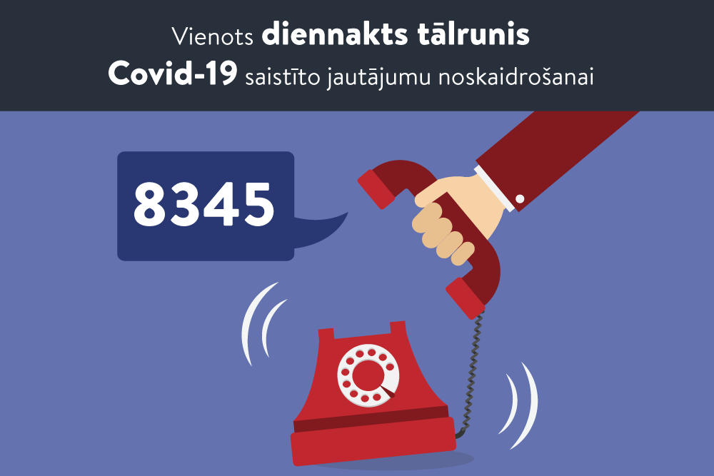 Информационный телефон о Covid-19 - 8345 - будет работать до конца 2021 г.