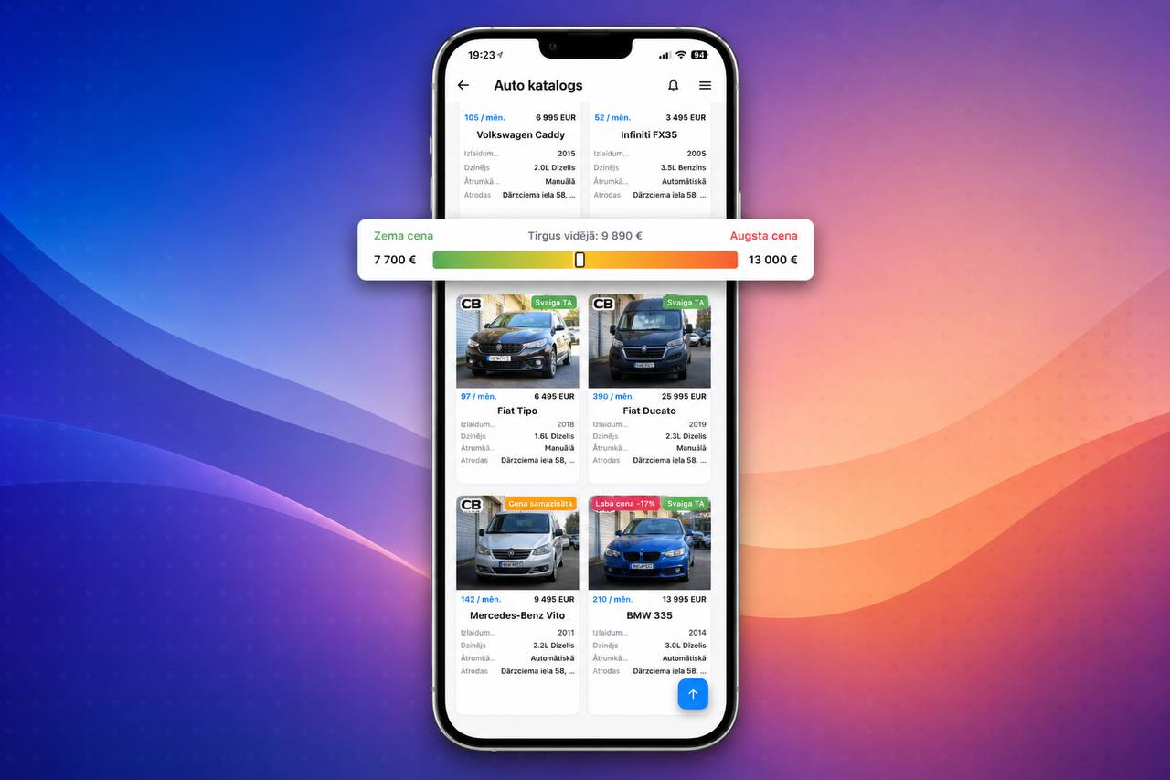 Почему цены на подержанные автомобили всё ещё колеблются?