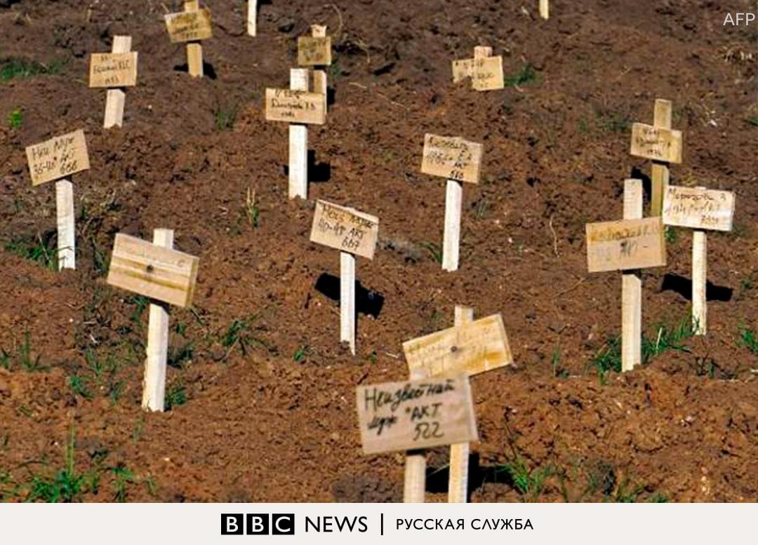 Британские правозащитники: в Мариуполе появилось 1400 свежих могил