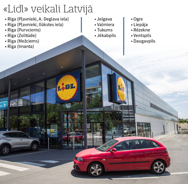 NRA: Магазины Lidl откроются 7 октября? Цены на некоторые товары уже известны NRA: Магазины Lidl откроются 7 октября? Цены на некоторые товары уже известны