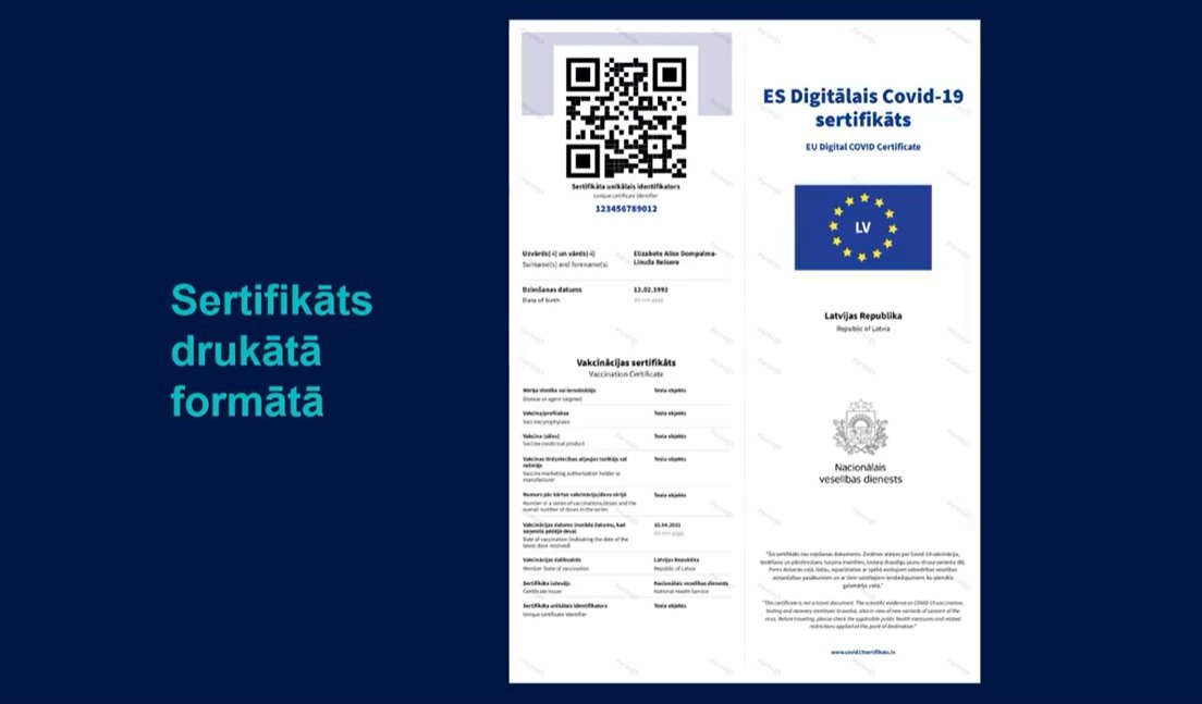 В Евросоюзе начинает действовать цифровой Covid-сертификат