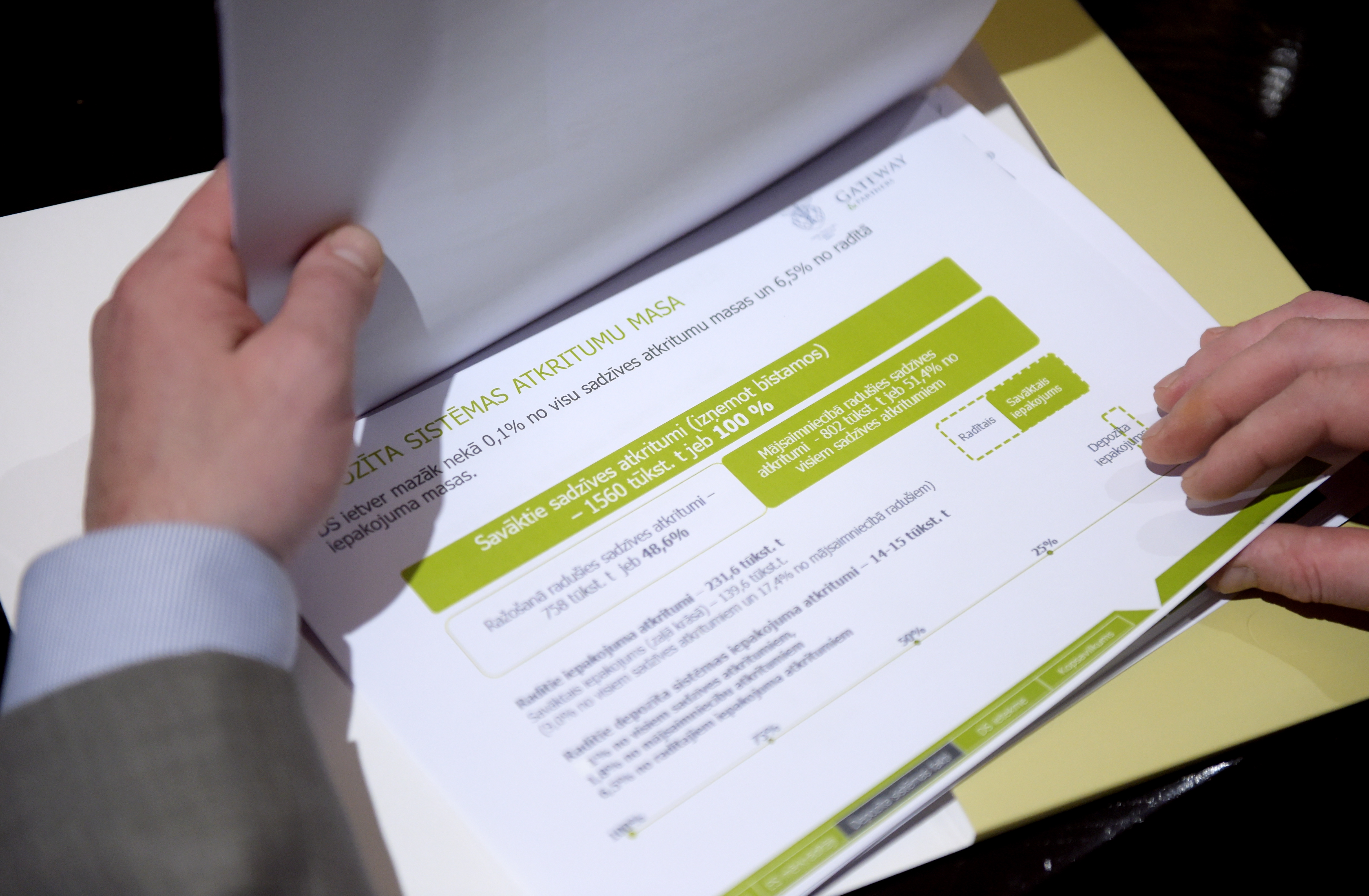 Maijā plāno izsludināt šī gada fundamentālo un lietišķo pētījumu projektu konkursu